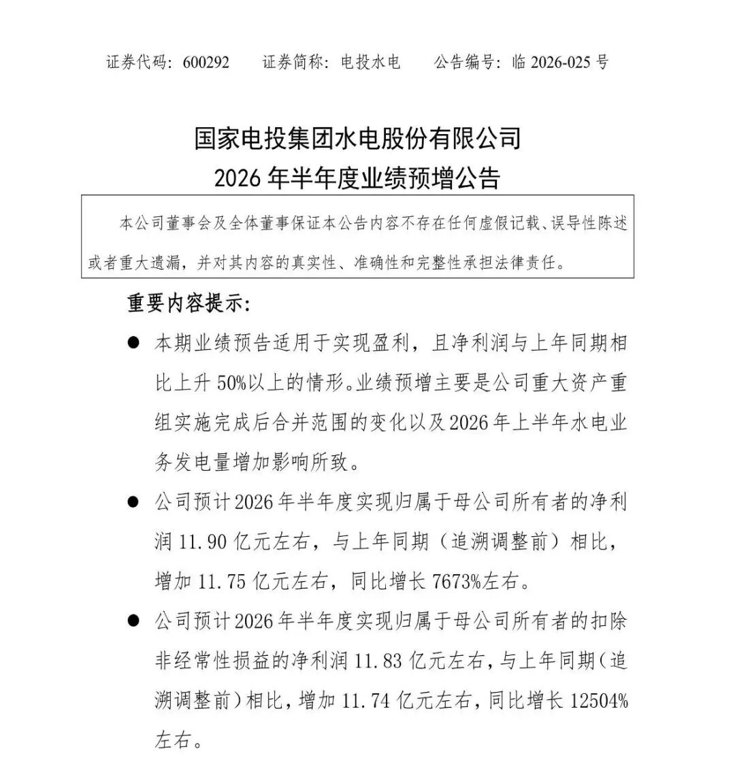 108家A股公司业绩预增超100%